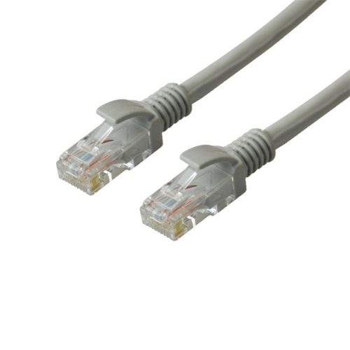 IRIS 3m Cat6a UTP kábel